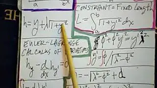Isoperimetric Problem Maximize Area Given Length