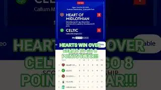 What a win #hearts #celtic #football #SPL #scotland