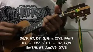 Amar é bom - Fundo de Quintal - Cavaquinho