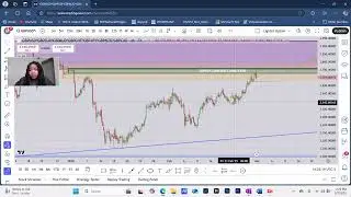 Great Britain Economic Analysis