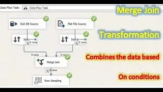 SSIS Tutorials - Merge Join || Combine data based on conditions