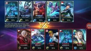 [MLBB] LAYLA PENTA KILL