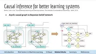 Hidden technical debt of machine learning systems, Video session 4, 11-631 Data Seminar, CMU