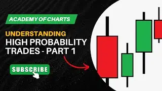 High Probability Trade Setup Formula - Trading Forex, Futures, Crypto and Stocks!