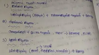 கடன் இருக்கும்போது இப்படி லிஸ்ட் போட்டு சமையல் செஞ்சா செலவே இருக்காது சீக்கிரம் கடன் அடைக்கலாம் 💰