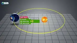 #education #geography #revolution #perihelion #aphelion #leapyear #3danimation #geographyanimation