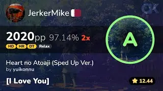 [12.44⭐] Relax | Cloutiful | yuikonnu - Heart no Atoaji [I Love You] +HDDTHRRX 97.14% 2020pp 2❌