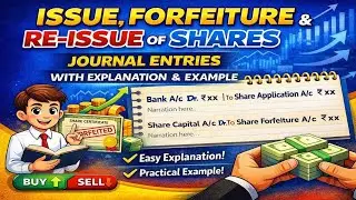Issue, Forfeiture and Re-Issue of Shares Journal Entries