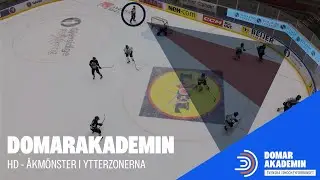 Huvuddomare - åkmönster i ytterzonerna
