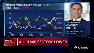 Marketplace one big opportunity right now: Virtu Financial founder