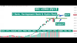 Nepse Analysis | NRM,NABBC, KBL, NBL, SPDL, JBBL, PRNI,#trading #foryou #nepalsharemarket #nepseinfo