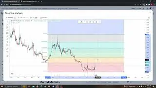 OXT ORCHID PROTOCOL NEWS UPDATE, LISTINGS AND ANALYSIS 08 06 2023