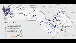 This Is What Election Fraud Looks Like: A Data Visualization of NC09