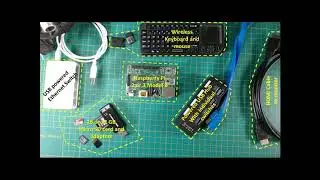 Raspberry Pi OVS Part 1
