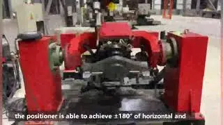 8 AXIS ROBOT STATION