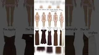 style according to your body shape #fashiontips #bodyshapes #trending #stylingtips #viral #fyp
