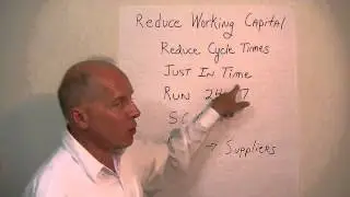 Working Capital Management (11 of 11) - Best Practices