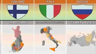 How Many States in Different Countries
