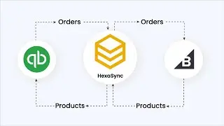 QuickBooks & BigCommerce Integration - Product Sync