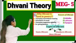 Dhavni Theory,, unit-1,, meg-5,ignouu,,