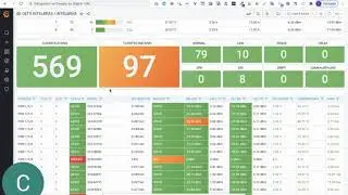 Flowbix - Monitoramento OLT Intelbras 8820i