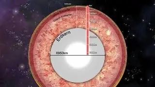 Erdinneres - von der Erdoberfl&auml;che zum Erdkern - Trailer Schulfilm Geographie