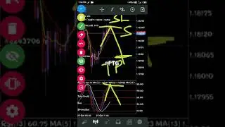 Forex Scalping Strategy |How to grow small account