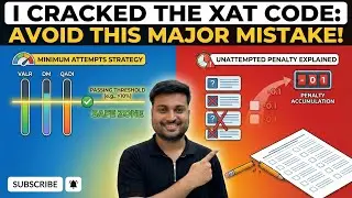 Minimum Attempts in Every section | Unattempted Negative Marking Explained