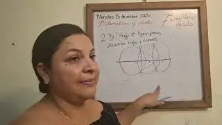 2.3 Dibujo de figuras planas utilizando regla y comp&aacute;s 