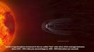 Earth&rsquo;s magnetosphere both fast & slow solar wind #nasa