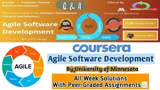 Agile Software Development By University of Minnesota | Coursera | All Week Solutions | 100% Marks