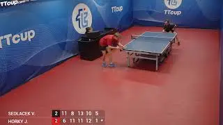 19 January 2026. B2. TT Cup