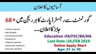 CTSP Jobs 2019 Career Testing Services Pakistan