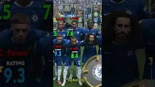 Player Ratings | Chelsea 3-0 PSG | FIFA Club World Cup 2025 #shorts #chelsea #psg