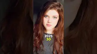 Famous Hollywood Actors in 2025 - Ep 66  - RB Official Pakistan #youtubeshorts
