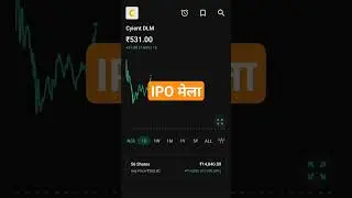 Cyient DLM IPO Hold Or Sell #ipo #stockmarket #cyient