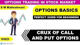 Crux of Call and Put Options - Explained - In Detail for Beginners - Hindi