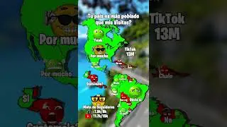 Dime, tu pa&iacute;s tiene m&aacute;s poblaci&oacute;n que mis visitas?#geografia#mapper