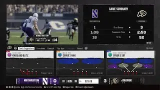 SKOBUFFS 2027 Season 4 week 2 vs Northwestern