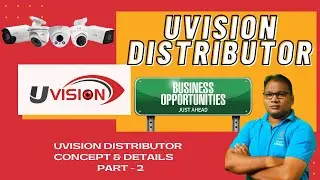 Cctv Camera Distribution  Q&A / 1 SOLUTION Information & Technology