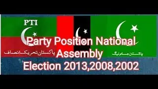 Party Position National Assembly  Election 2013,2008,2002