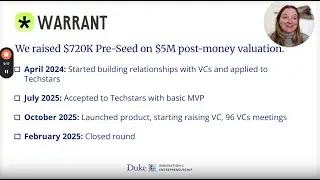 The State of VC Funding in 2025: How We Raised a $720,000 Pre-Seed
