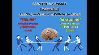 COGNITIVE DISSONANCE (&ldquo;Vicikicchā&rdquo;) by Bro Billy Tan