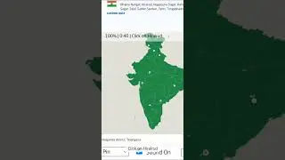 Important dams of India - CBSE Class 10 Map Work