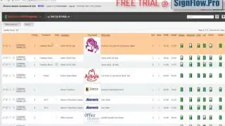 Sign Industry Workflow Software