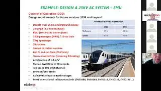Middleton Group Masterclass - Stephen Goh 25kV AC & 1500V DC Traction Power Systems Presentation