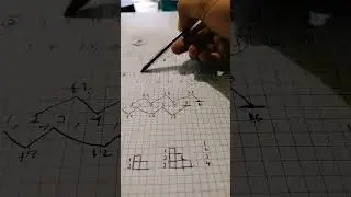 Gu&iacute;a ecoems habilidad matem&aacute;tica y biolog&iacute;a live 24 de Mayo 2025