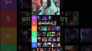 13.13 Patch Update Jungle Tier List