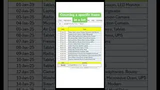 COUNTIFS в конкретном элементе списка #excel