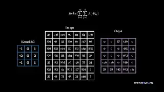 How do convolutional neural networks work?